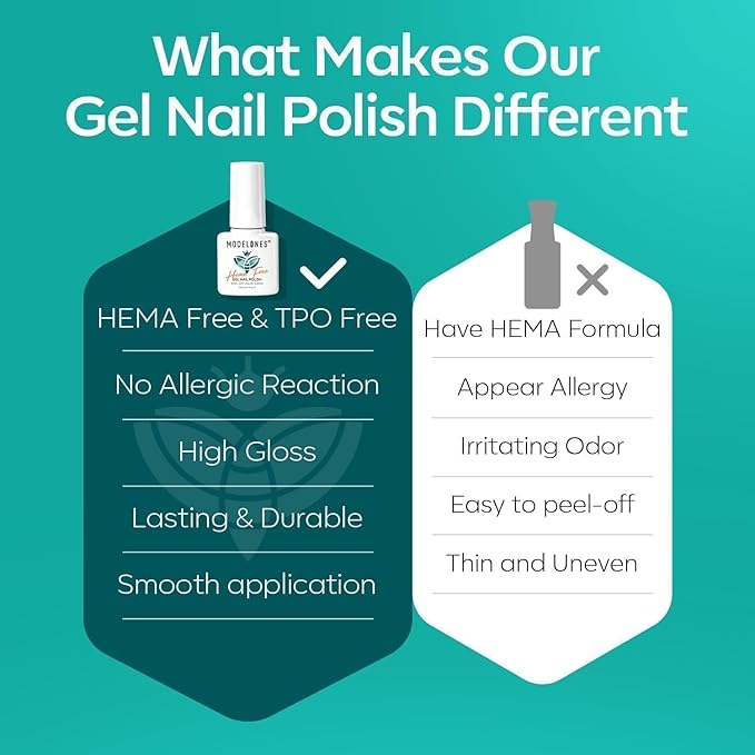 modelones Gel Nail Polish, 6 Colors Hema Free 9D Green Glass Cat Eye Sliver Green Glitter 2026 St Patricks Spring Nail Polish Kit with Magnet Soak Off LED Winter Cateye Nail Art Gel DIY Salon