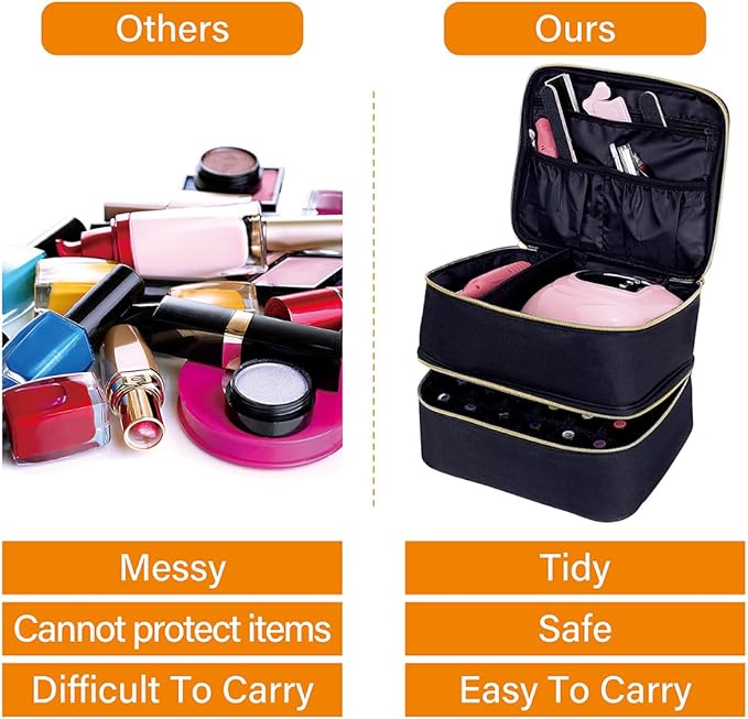 Nail Polish Organizer, Handheld Double Layer Organizer Holds 30 Bottles (15 ml/0.5 floz) with Adjustable Dividers for Nail Polish Small Manicure Lamp Manicure Tools Essential and Travel,Black