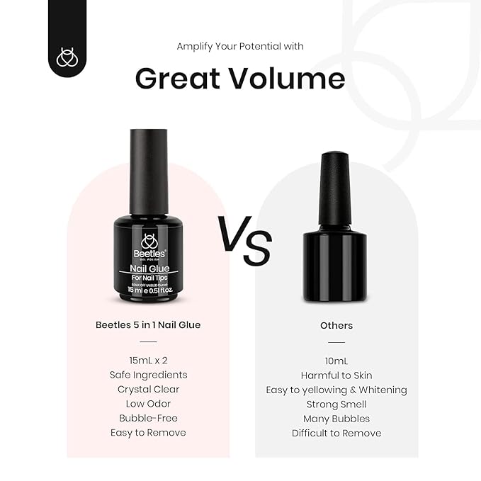 beetles Gel Polish 2Pcs 15ml Nail Glue Kit for Acrylic Nails, 5 in 1 Super Strong Brush in Nail Gel Glue for False Nails Tips and Gel Nail Polish Led Lamp Required