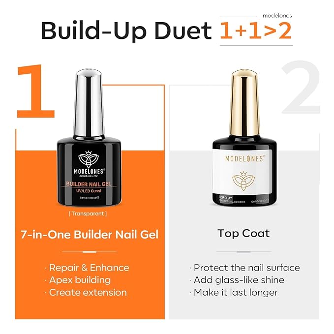 modelones Builder Nail Gel with Gel Top Coat, 8-In-One Clear Builder Acid Free Top Coat for Nail Thickening Apex Building Extension Shine Finish and Long Lasting, LED Lamp Cured 10ml DIY Home Salon