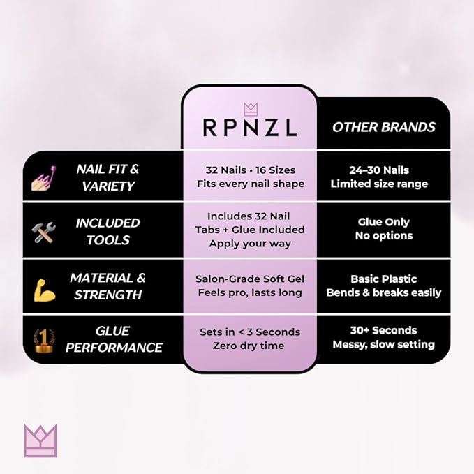 Press On Nails - Silk Blush | Pearl Chrome Nude Medium Almond Fake Nails, Salon Quality | 32 Nails, 16 Sizes Kit with Glue and Adhesive Tabs I Female Founded - Beauty, Self Care