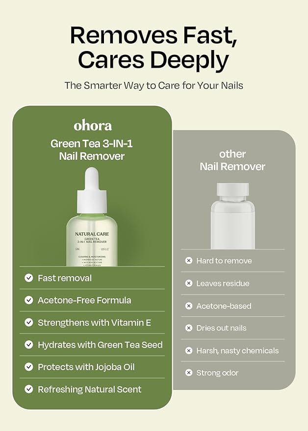 ohora Natural Care Green Tea 3-in-1 Nail Remover 50mL – Non-Acetone, Gentle Moisture-Retaining Formula with Green Tea Extract – For Gel, Press-On & Polish, Smooth Easy Nail Removal