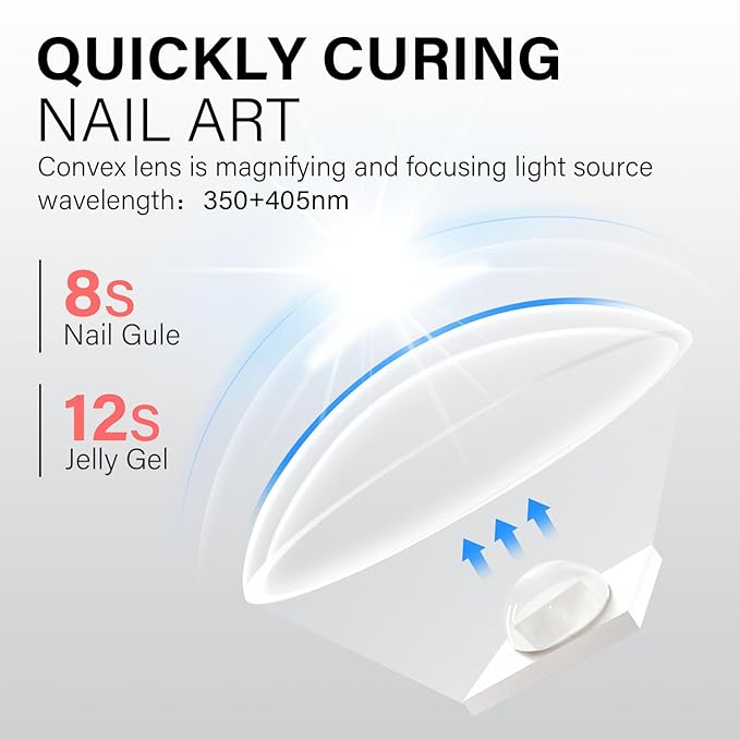 AILLSA Mini UV Light for Nails Handheld LED Nail Lamp Small Gel Nail Lamp Portable Fast Drying Cordless for Valentine's Day Gift (Purple)