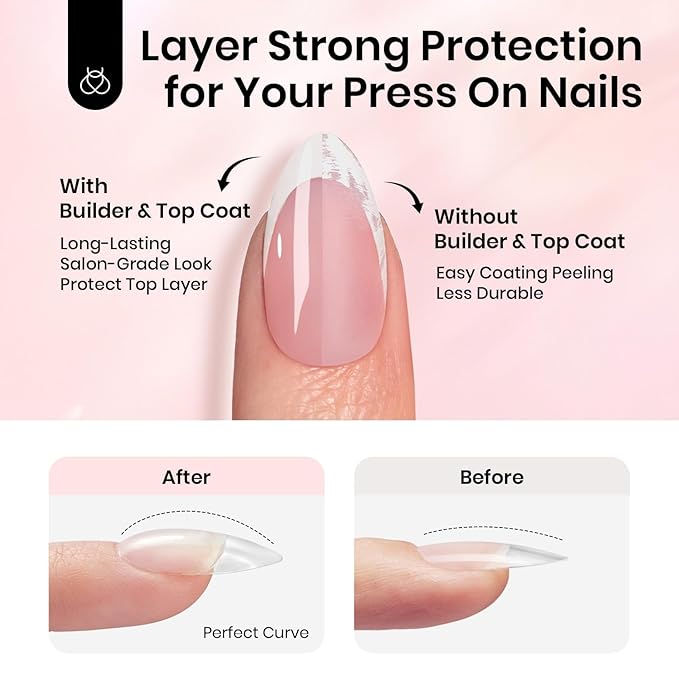 Beetles 2Pcs 15ml HEMA-Free Nail Glue Builder Nail Gel Set, Clear Builder for Nail Strengthener Thickening Building Apex Extension for Beginners & DIY Salon Manicure Gift for Women, U V Light Required