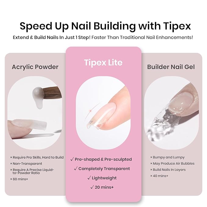 Beetles Tipex Lite Pre-Built Apex Gel Nail Tips, Square Short, 256pcs Value Pack, 16 Sizes, Flat-Nail Friendly Acrylic Tips for Natural Nail Beds, Easy for Beginner DIY