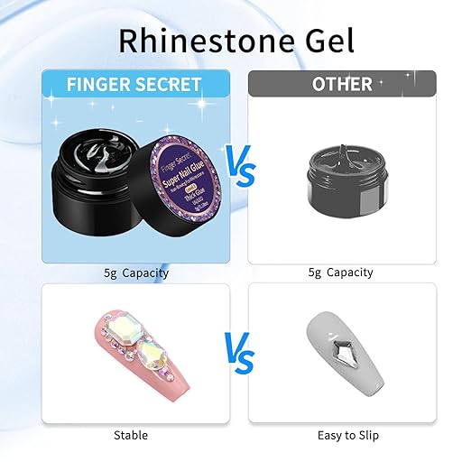 Nail Rhinestone Glue Set - Durable Nail Gem Adhesive, for Securing Nail Gems, Rhinestones & 3D Nail Charms, Long-Lasting Rhinestone Glue for Nails