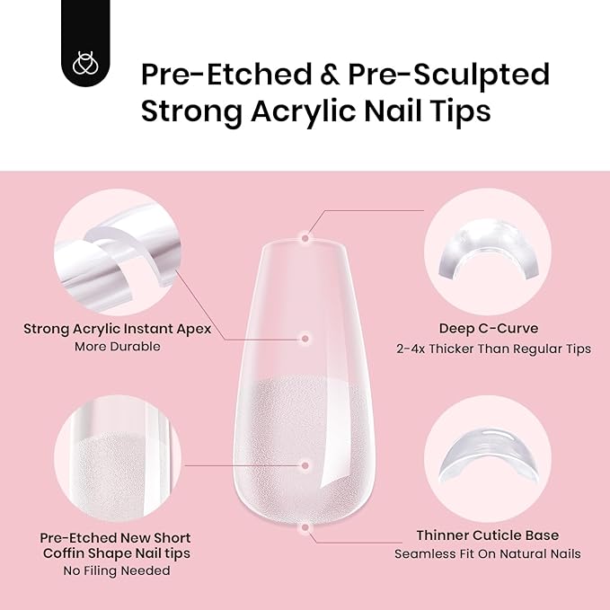 Beetles Tipex Instant Apex Nail Tips Short Coffin Shape 512 Pcs Pre Etched Fake Nails Tips Thick Acrylic Nail Pre Builder Gel Press-on Nails