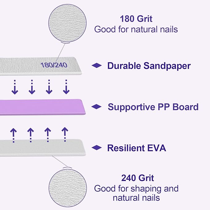 Nail File (12 Pack), 180/240 Grit Emery Boards Nail Files for Natural Nails and Acrylic Nails, Double Sided Emory Boards limas para unas acrilicas Profesional Fingernail Filer Reusable Manicure Gray