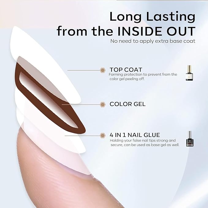modelones Gel Nail Glue 9 in One Base Gel and No Wipe Top Coat Set 2Pcs for Gel Nail Polish Adhesive Nail Extension Gel Rhinestone Glue Nail Art LED Need 15ml