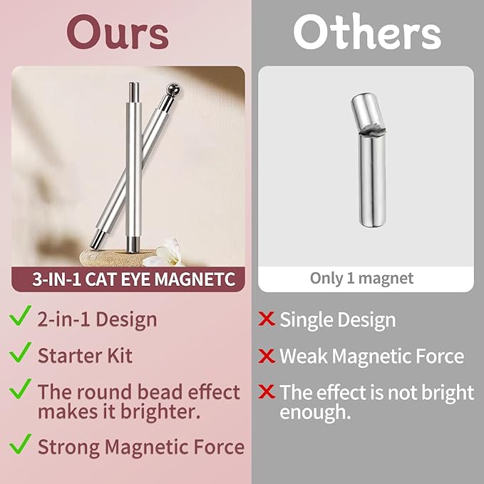 4-Piece Cat Eye Magnet Set – Silver Dual-Ended Nail Magnet With Round Bead, Heart Nail Magnets for Nail Art, and Black Magnetic Bead-Pickup Pen, Magnet for Cat Eye Gel Polish DIY Nail Designs