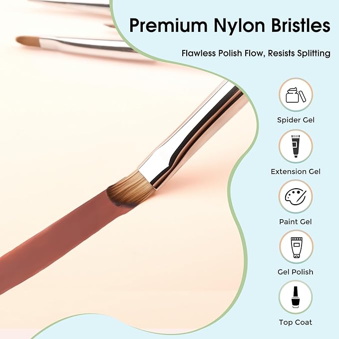 Nail Art Brushes Set, 6 Pcs Nail Brushes for Nail Art Design, Nail Art Brushes with Cap, Nail Art Tools for Gel Polish, Metal Handle with Non-Slip Coating, Macaron Color, DIY Salon Use