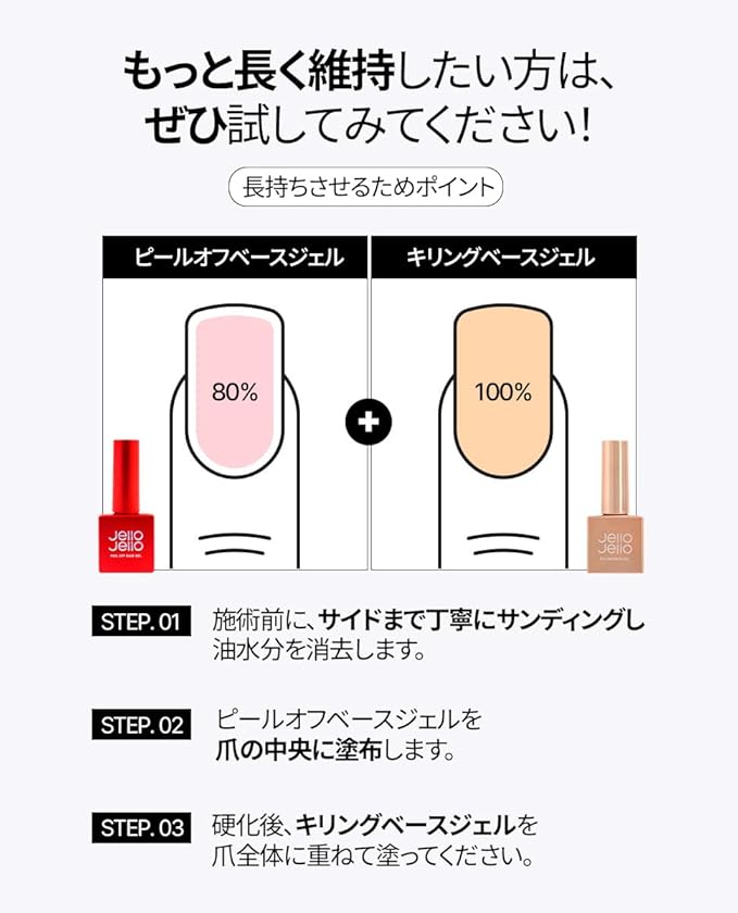 Peel-Off Base Gel (10ml) + One Kill Gel Remover (30ml) Set Peelable Nail Base, Easy Removal, Self Nail, UV/LED Cure
