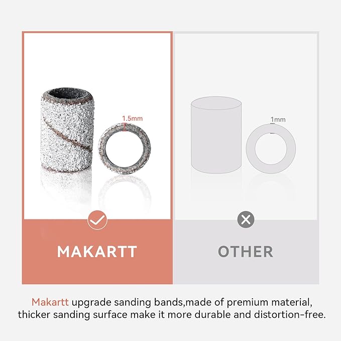 Makartt Sanding Bands for Nail Drill - 100 Pcs Nail File Sanding Bands for Drill Bits #80 Medium Grits for Acrylic Nails Gel Removing and Shaping, Upgrade Thicker Durable Sanding Drill Bit, White