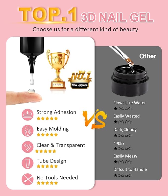4 in 1 Upgrade 3D Gel Nail Gold Chrome Nail Powder【NO.1 -100% 3D Effect】20g No Wipe 3D Gel Nail Art Sculpture with Glitter Chrome Nail Powder for Home DIY Salon Gifts Women- White Gold