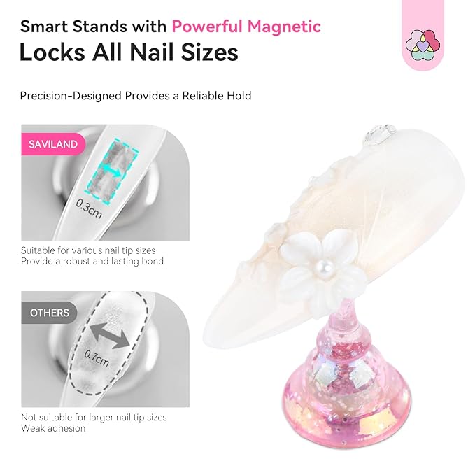SAVILAND 3 Set Nail Holder for Painting Nails:Nail Stand for Press Ons Powerful Magnetic Nail Stand Fake Nail Stand for Nail Holder Nail Display Press on 40 Pcs Reusable Adhesive Putty Home Use