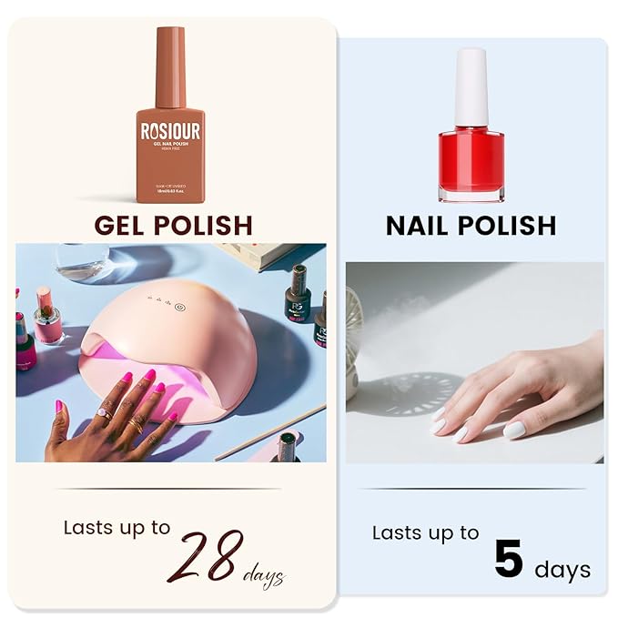 6PCS 18ml Fall Gel Nail Polish Set- Hema Free Nude Brown Soak off Gel Polish Set with Swatch Board - Beige Dark Tan Taupe Gel Colors Nail Art Manicure Salon DIY at Home for Women Girl