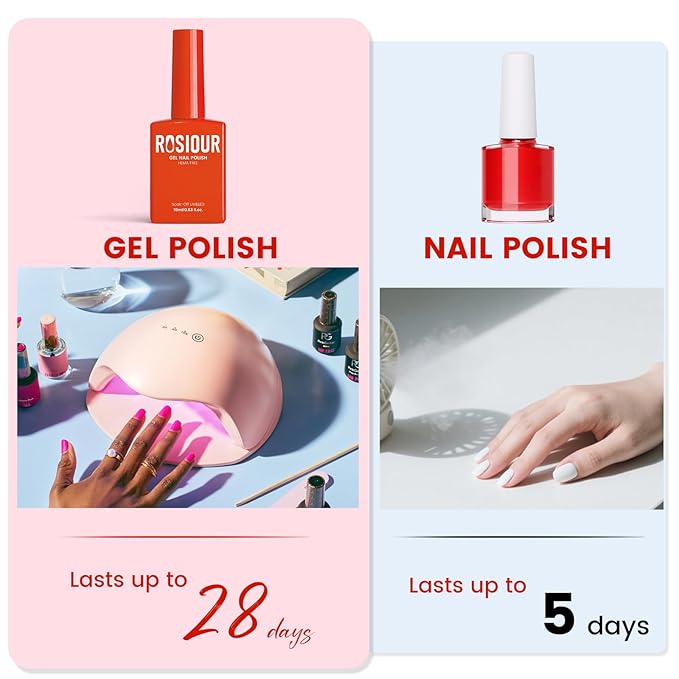 6PCS 18ml Gel Nail Polish Set- Hema Free Orange Scarlet Red Soak off Gel Polish Set with Swatch Board- Flame Burgundy Red Gel Colors Nail Art Manicure Salon DIY at Home for Women Girl