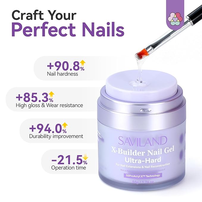 SAVILAND Ultra Hard Builder Nail Gel Kit with Air Cushion Design: Clear Hard Gel Castor Oil VE Builder Base with 100pcs Nail Forms Nail Brush for Nail Strengthening Nail Extension DIY Nail Art