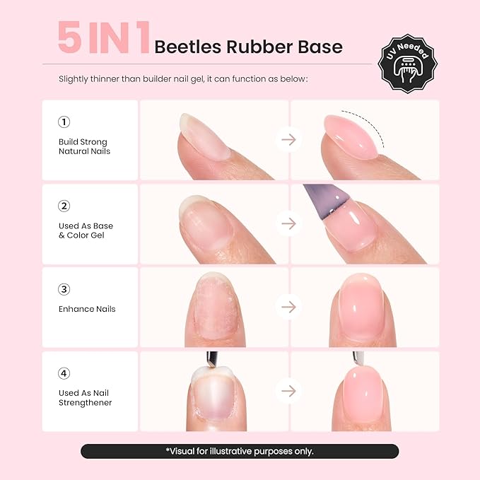 beetles Gel Polish Beetles Rubber Base Gel For Nails 6 Pcs, Builder Nail Aesthetic Nude Colors Pink Gel Polish U V LED Lamp Cure Strengthener Gel All-in-1 Gift