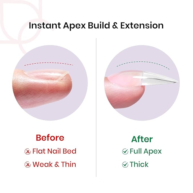 Beetles Tipex Instant Apex Nail Tips 512 Pieces Medium Stiletto Pre-Building and Pre-Etched Strong Thick Acrylic Fake Nails 16 Sizes Press on Nails