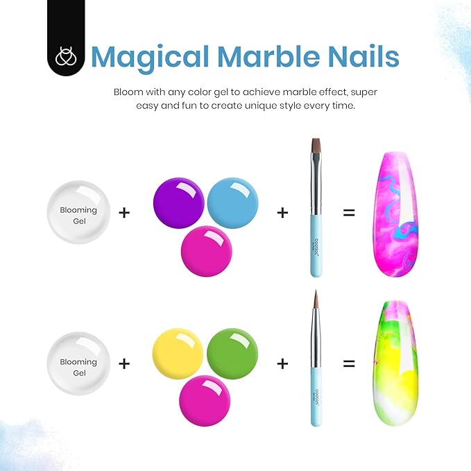 Beetles Gel Nail Polish with Blooming Gel, 5 Colors Neon Pink Green Blue Purple Yellow Nail Polish Clear Blooming Polish for Spreading Effect2 Nail Art Brushes UV/Led Gift Set for Women