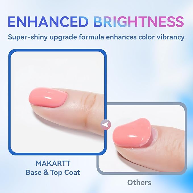 Makartt 2 Pcs Gel Top Coat and Base Coat Set - No Wipe Shine Finish Soak Off Base Top Coat Long Lasting for Gel Nail Polish, LED UV Lamp Needed, Salon Quality Nail Manicure Spring Gifts, 10ML