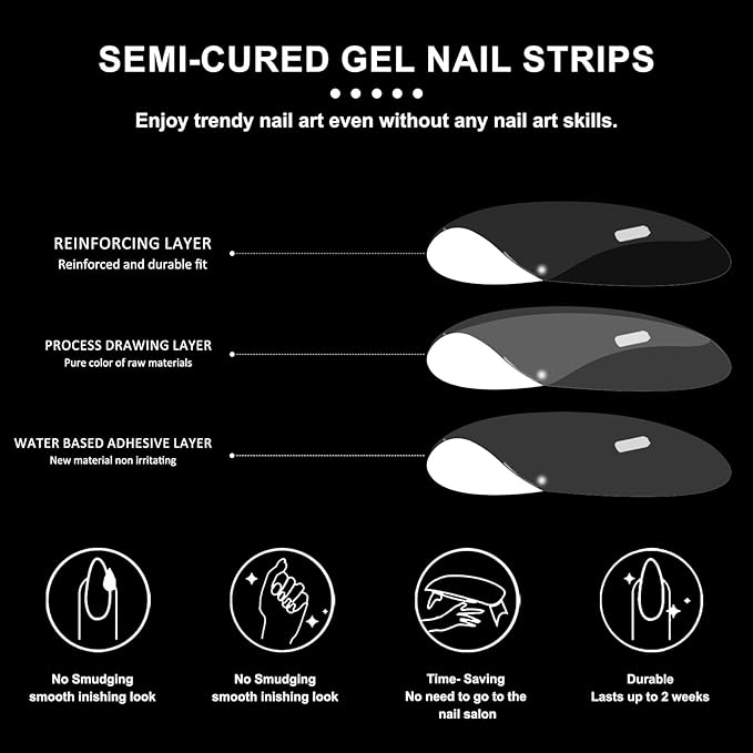 SILPECWEE Semi Cured Gel Nail Strips, Toenails Stickers Full Nail Wraps UV Light Required, Salon Quality, Easy to Apply & Remove, Toenail Strips for Women Girl (Midnight Black - 32PCS)