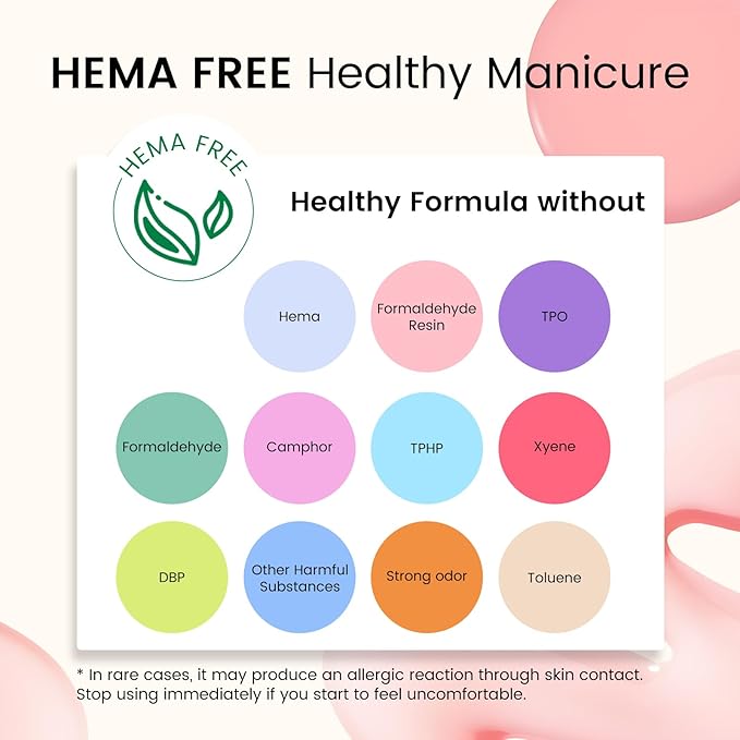 6PCS 18ml Fall Gel Nail Polish Set- Hema Free Nude Brown Soak off Gel Polish Set with Swatch Board - Beige Dark Tan Taupe Gel Colors Nail Art Manicure Salon DIY at Home for Women Girl