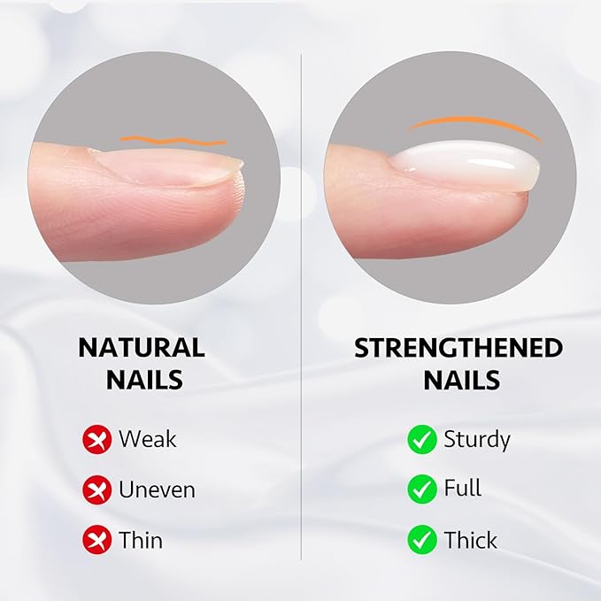GAOY Builder Gel for Nails, 16ml Nail Strengthener in a Bottle, Nail Extension Hard Gel, Soak Off Long Lasting UV Light Cure, 1731 Milky White, Base Coat Top Coat Needed
