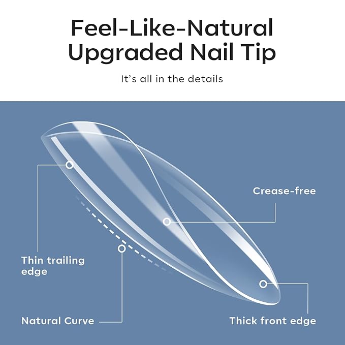 Modelones Medium Almond Nail Tips 510Pcs Clear False Acrylic Almond Press on Nails Pre-shape Full Cover Fake Extension DIY at Home 15 Sizes