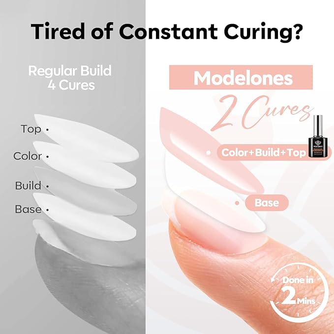 modelones Builder Nail Gel, Builder for Nails No Top Coat Needed, Sheer Nude Pink, C-Curve Sculpting, Glossy Jelly Finish Sheer Light Pink, No-Wipe, 9-in-One LED Lamp Cured Color Gel Polish