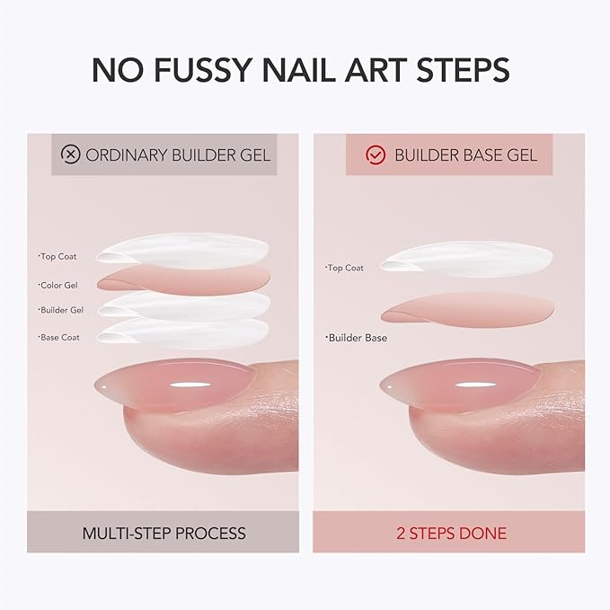 GAOY Colored Builder Base 30g with a Brush, 4-in-1 Long Lasting Nail Builder Gel Nude Pink Natural Jelly, Soak Off UV Light Cure Nail Strengthening, Rose Pink