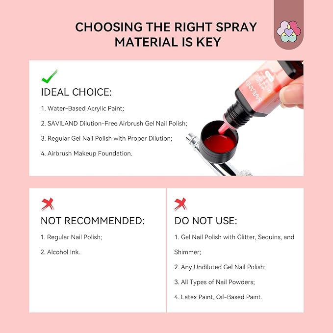 SAVILAND Salon-Grade Airbrush Kit: 25 PSI Super-Stable, Rechargeable Nail Art Machine with 0.3mm Nozzle & Dual Modes - Professional Tool for Gel Nails, Ombre & French Manicure at Home (Pink)