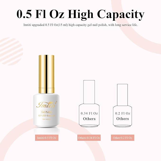 Imtiti Nude Gel Polish, 15ML Sheer Neutral Jelly Nail Polish, Translucent Spring Summer Nail Polish for Nail Art DIY Manicure