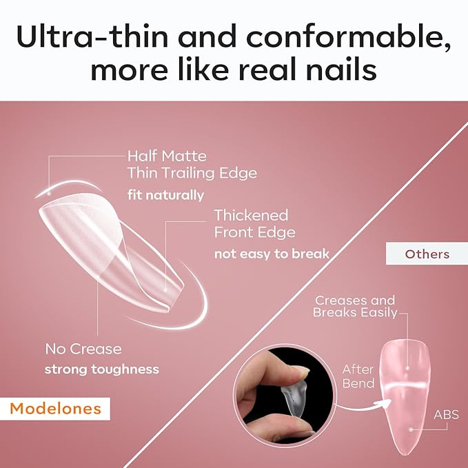 Modelones Extra Short Square Fake Nail Tips - 510Pcs Gel Tips Pre-shaped Half Matte Full Cover Clear Acrylic Gel Kit False Press on Nails for Extension DIY Salon 15Sizes