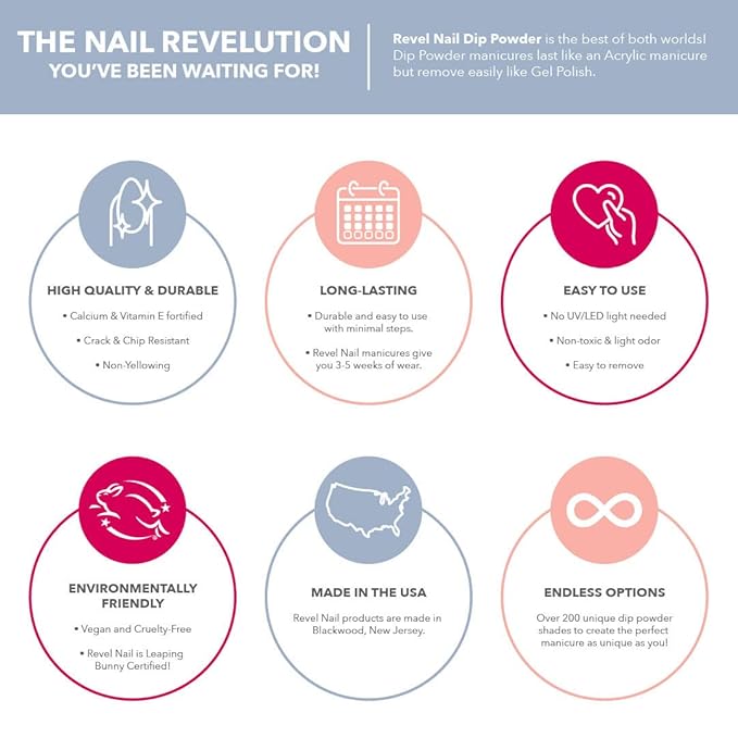 Revel Nail Care & Repair Strengthener, Clear Formula with AHA, Calcium & Vitamin E for Weak, Brittle or Peeling, Made in USA