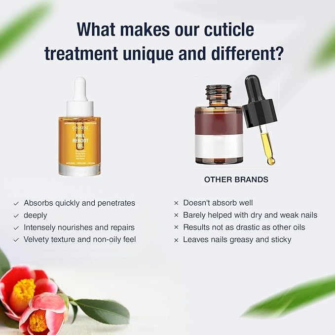 Onsen Secret Nail Reboot Duo - Treatment for Damaged Nails - Natural Nail Care & Cuticle Repair - Visible Results For Perfect Nails, Cuticle Conditioner Cream 30ml & Nail Reboot Oil 35ml