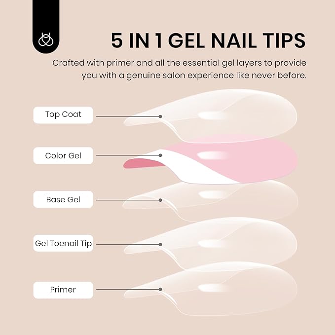 Beetles Toe Nail Press Ons Short - White French Tips Press On Toe Nails Square for Women - Perfect fit for feet with Jelly Glue Fast Dry Glue Fake Toenails in 18 Sizes- 72 Toenails Kit