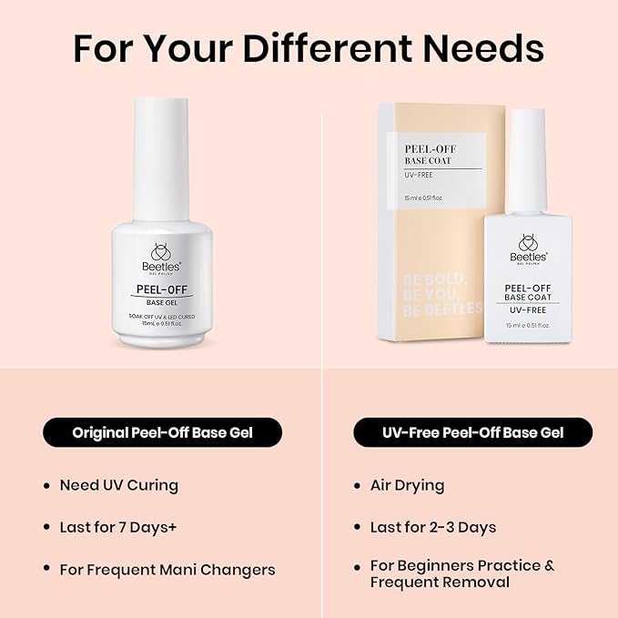 Beetles 15ml Peel Off Gel Base Coat for Gel Nail Polish, UV LED Lamp Cure, Easy Peel Removal, Damage-Free, Quick Manicure Change