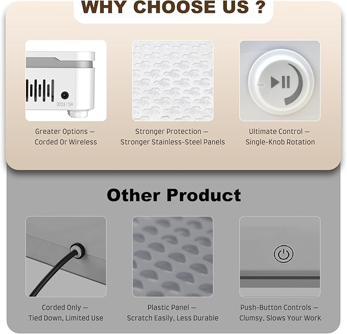 Nail Dust Collector | 1000PA Cordless Nail Dust Collector Nail Tech | 10 Speed Levels | Low Noise & Strong Suction | Reusable Filter, 10 Pads + Nail Dust Brush | for Acrylic Nails, Salon & Home-White