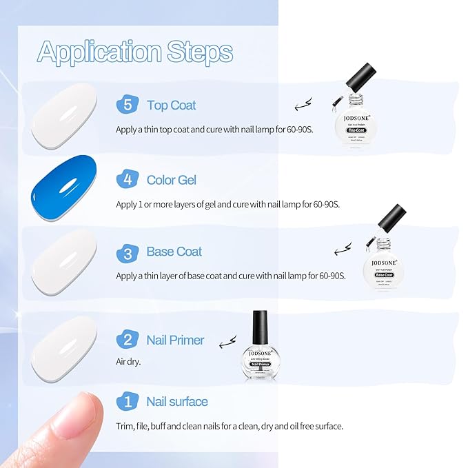 JODSONE 3Pcs 10ml Top Coat Base Coat Nail Primer Set No Wipe Gel for Long Lasting Manicures Nail Primer Enhances Adhesion Requires U V Lamp Curing