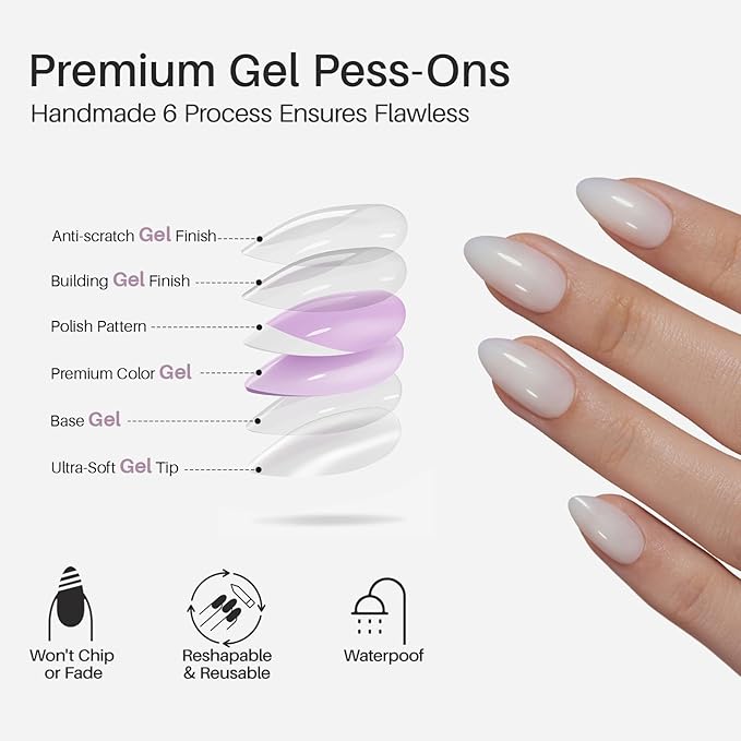 White Press on Nails Short - SHANGMENG Soft Gel Almond Press on Nails for Women Gift, Fit Perfectly & Natural Glue on Nails in 16 Sizes - 32 Reusable Fake Nails with Glue, Milky White