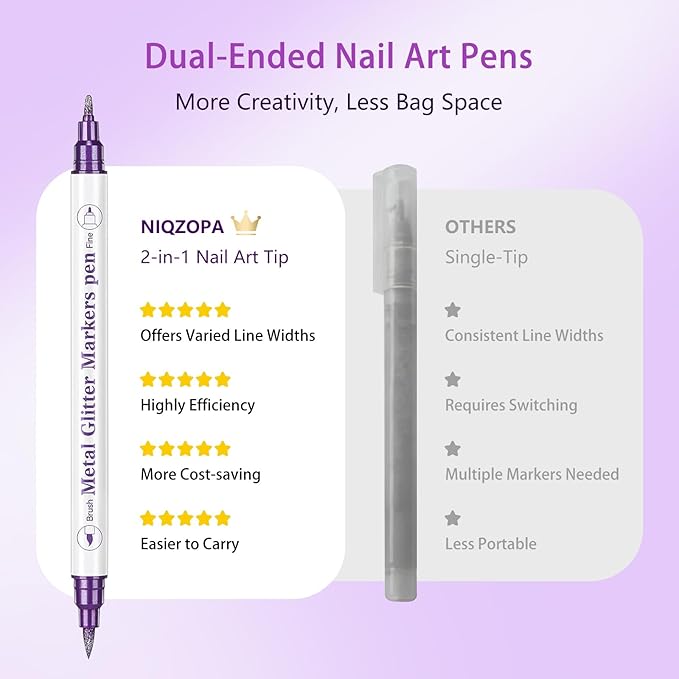 10 Colors Nail Art Pens Set, Metal Giltter 3D Nail Marker Double-ended Nail Point Dotting Pen,Drawing Painting Liner Brush for DIY Nail Manicure Tools for Home Salon Beginners (10 Colors - A)