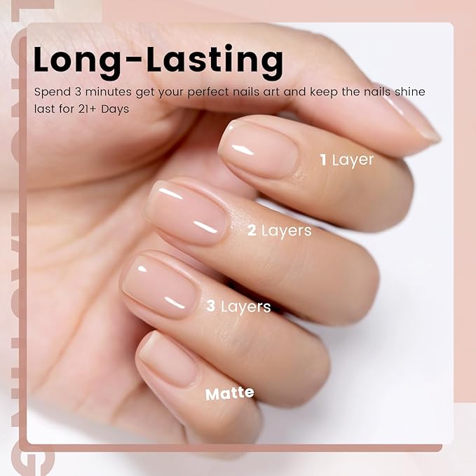 RARJSM Rubber Base Gel Nail Polish Nude Spanish Pink Skin Tone Rubber Base for Nails Natural Nude Color French Manicure Brush on Extend Gel Builder Soak Off Curing Requires 15ml Salon Home DIY Use