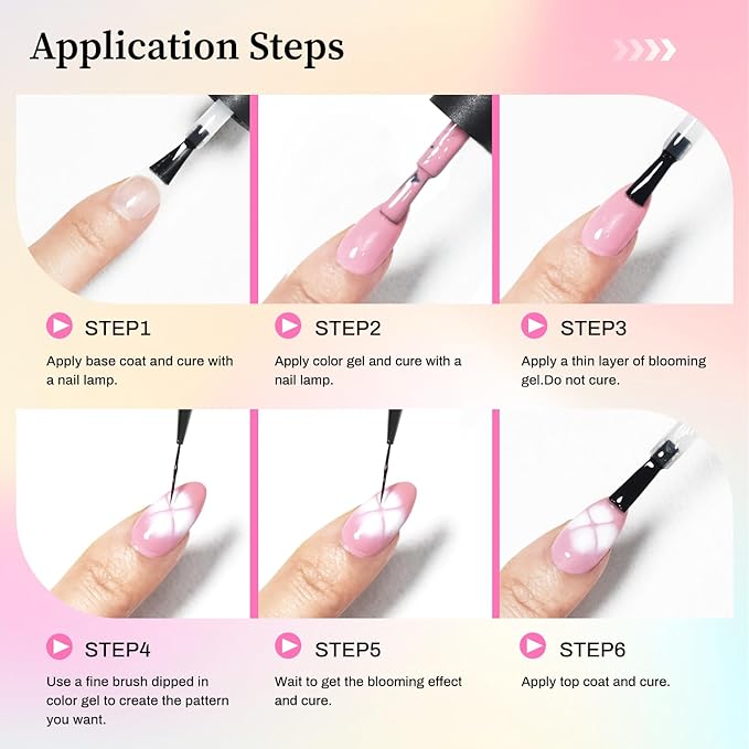 JODSONE 3Pcs 16.5ml Top Coat And Base Coat Set with Blooming Gel No Wipe Top Coat Base Blooming Gel for Spreading Effect Print Nail Painting Need U V Lamp Cured