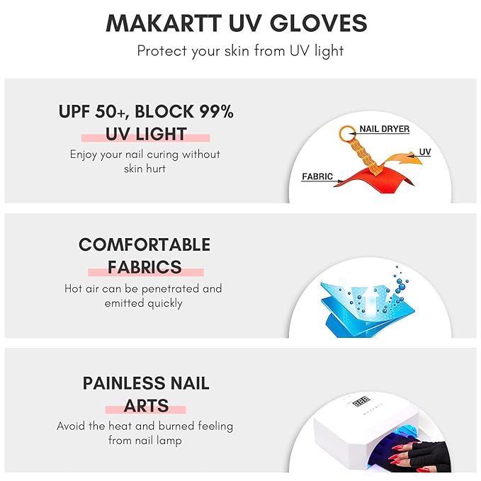 Makartt Poly Nail Gel Nail Extension Gel White Builder Nail Gel Hard Gel Bundle With UV Gloves for Nail Lamp Gel Curing, UPF50+ UV Protection Gloves for Manicures Dryer