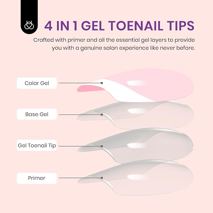 Beetles X Press Plus French Tip Toenails - Ivory French | Pink Short Square Press On Toe Nails | 252 Pcs 18 Sizes Natural Salon Quality Gel Nail Tips