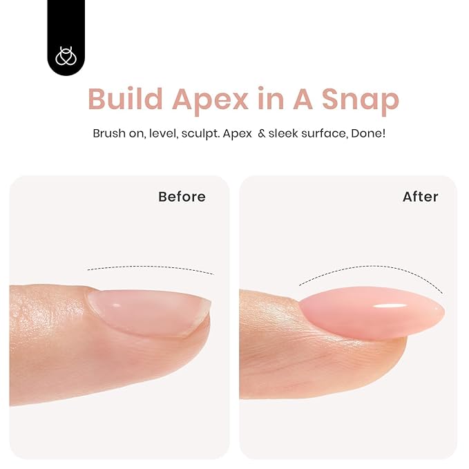 Beetles Builder Gel Set, 6 Colors 7 in 1 Clear Nude Pink Brown Strengthener Gel for Nail Extension & Building Apex Friendly for Beginner Women,UV & LED Lamp Needed