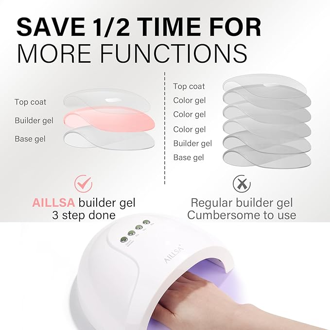 AILLSA Builder Gel Natural Nude 7 In 1 Hard Gel Polish for Nail Thickening Light Color Strengthener Gel Polish Sheer Nude Skin Tone Extension U V Gel for Nail Art Base Coat Needed 0.51 Oz GB93