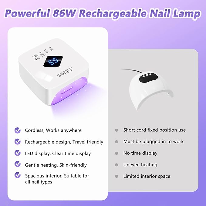 LKE Cordless Rechargeable UV Nail Lamp, 86W UV Light for Gel Nails with 3 Timer Setting Display Auto Sensor, Professional Quick Dry for Salon & Home Use